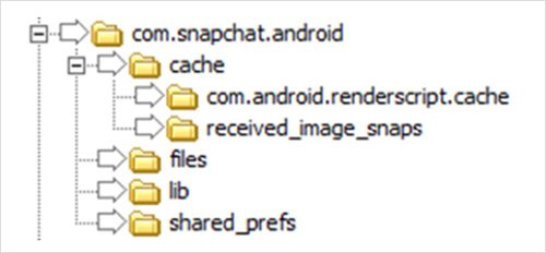 snapchat-cache1