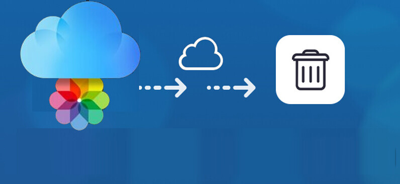 Como excluir fotos do iCloud