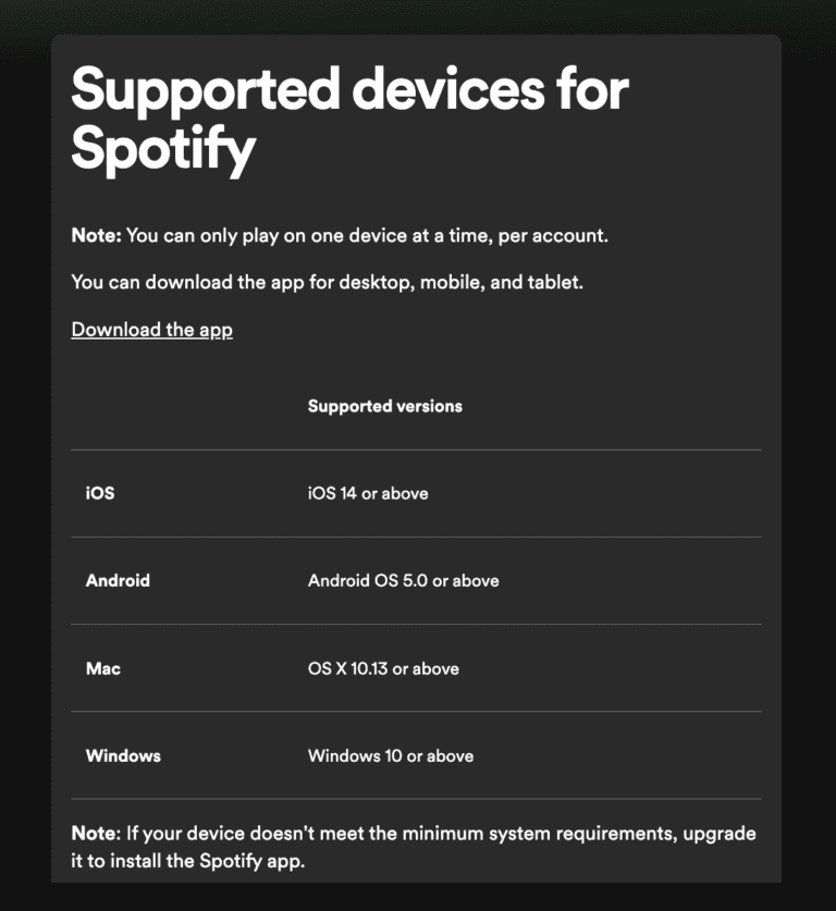 spotify-device-compatibility